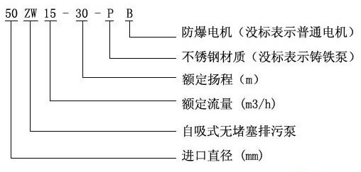 http://wcvn.cn/productshow_157.html